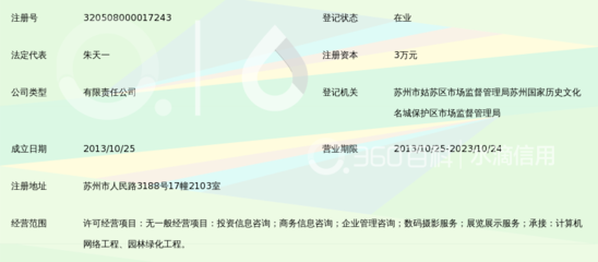 苏州好想来投资管理咨询 一站式信息咨询赋能企业稳健前行