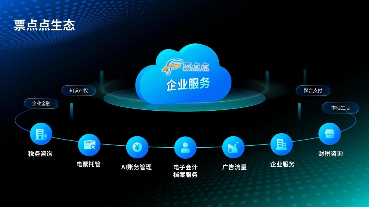 喜报 | 江苏环迅信息科技成功入围独角兽领航营，苏州信息咨询行业再添新星！