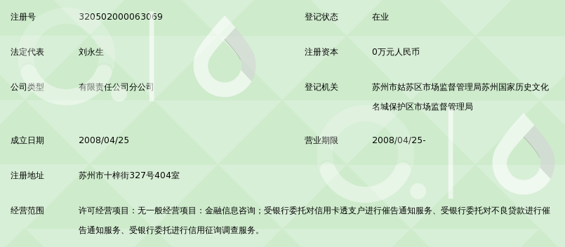 杭州高信金融信息咨询服务苏州分公司 连接专业与苏州本地需求