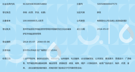 苏州北岛远景企业信息咨询 赋能企业决策的专业信息咨询伙伴