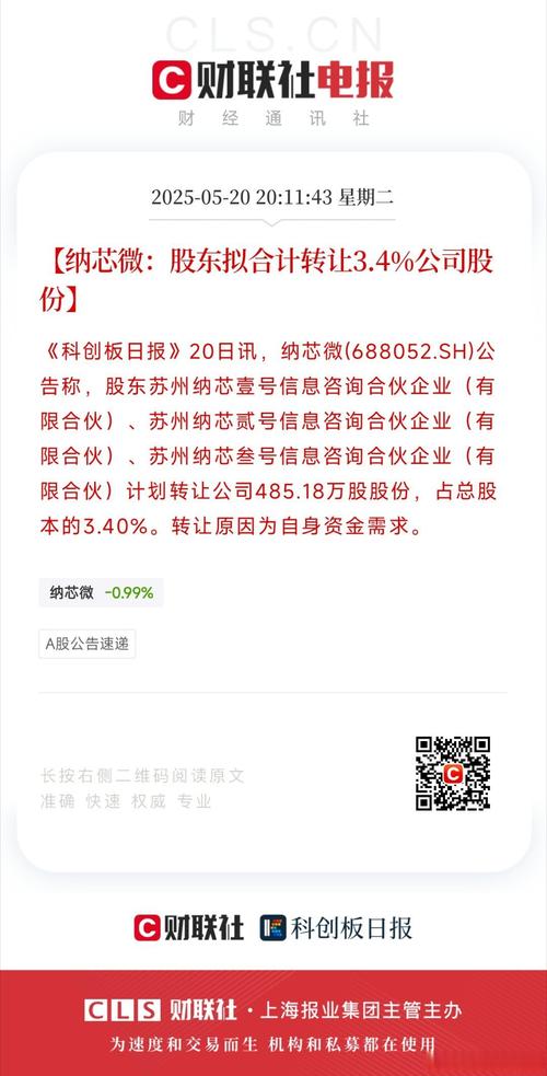 sh)公告称,股东苏州纳芯壹号信息咨询合伙企业